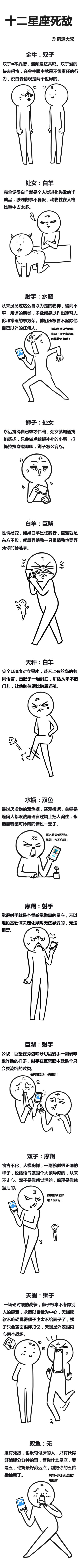 内涵漫画 十二星座的死敌是什么？